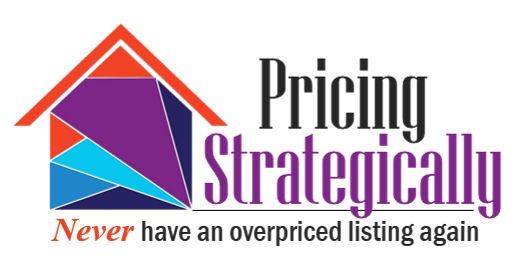 Real estate pricing strategy Class
